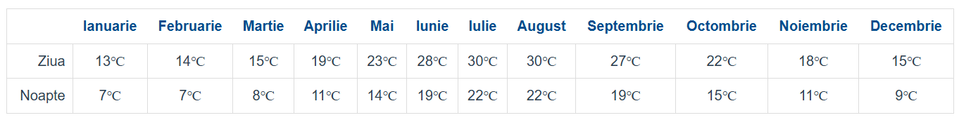 temp-Mykonos.png