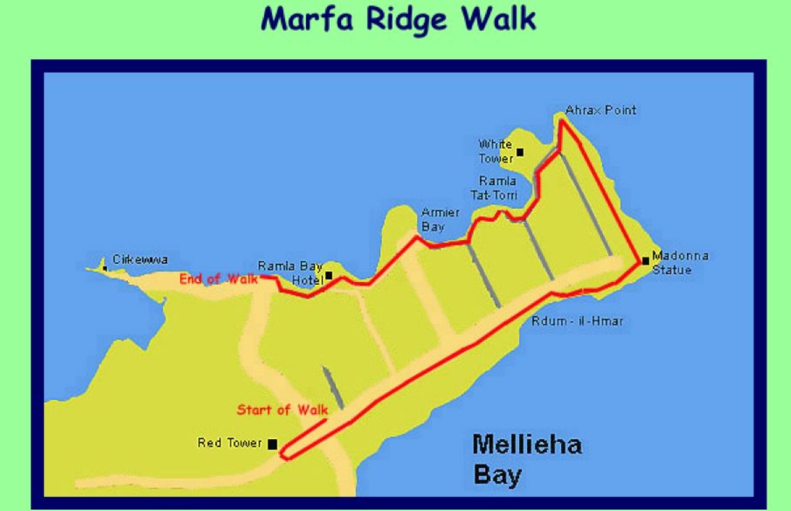 Harta Marfa